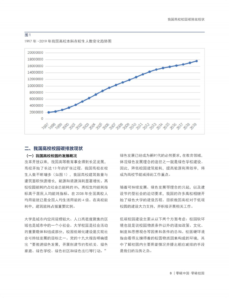 中国投资协会能源投资专业委员会：零碳中国，零碳校园-以实现碳中和为目标的校园转型发展路径报告（执行摘要）_第9页