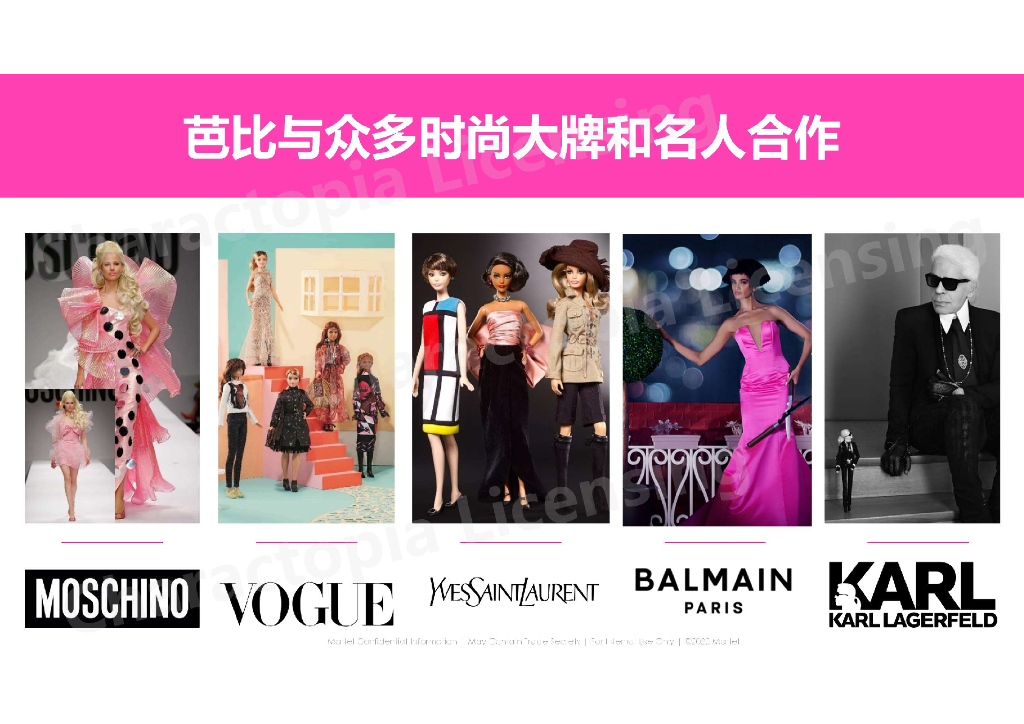 芭比IP介绍-2023跨界合作招商报告_第3页