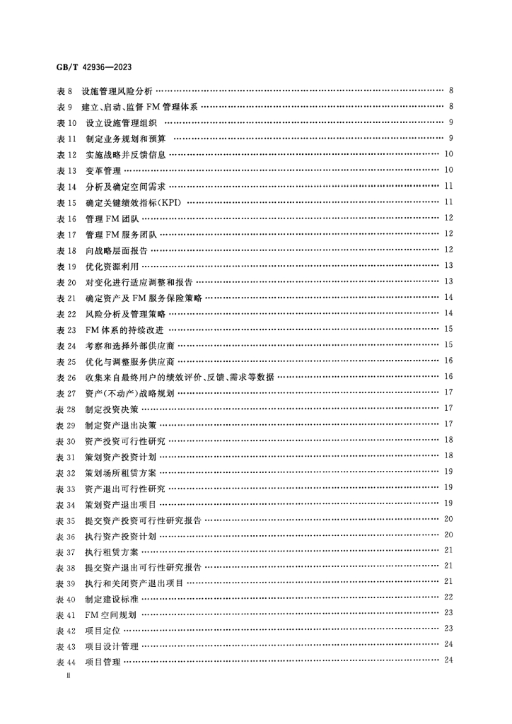 GB/T 42936-2023 标准预览
