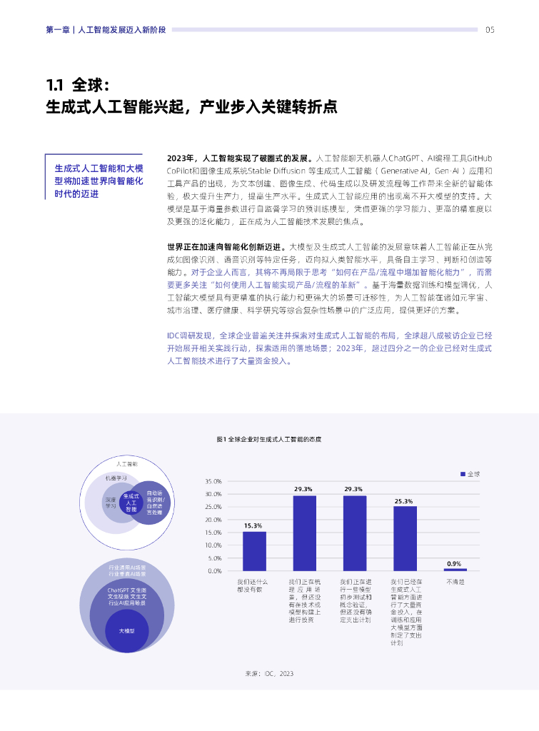 IDC&浪潮信息：2023-2024年中国人工智能计算力发展评估报告_第6页