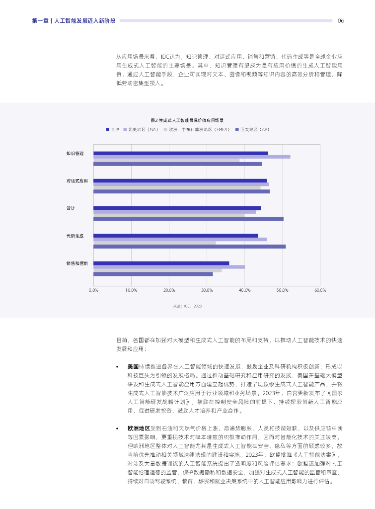 IDC&浪潮信息：2023-2024年中国人工智能计算力发展评估报告_第7页