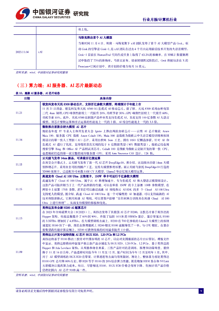 中国银河：人工智能行业月报：大模型应用加速落地，AIGC加速融入多业态_第10页