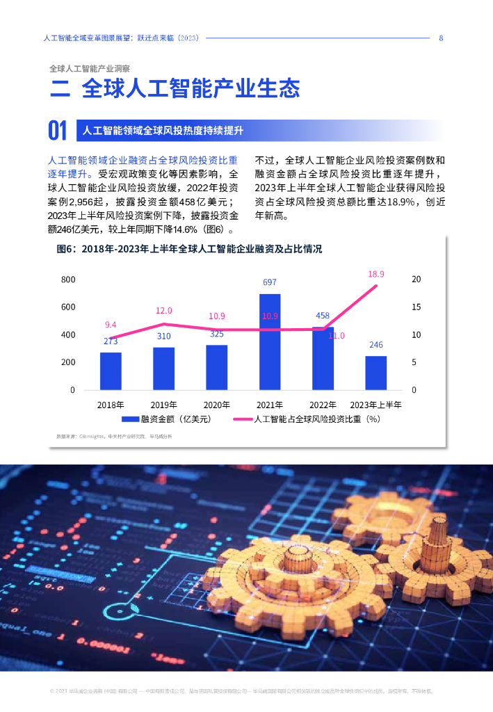毕马威：人工智能全域变革图景展望报告：跃迁点来临（2023）_第9页