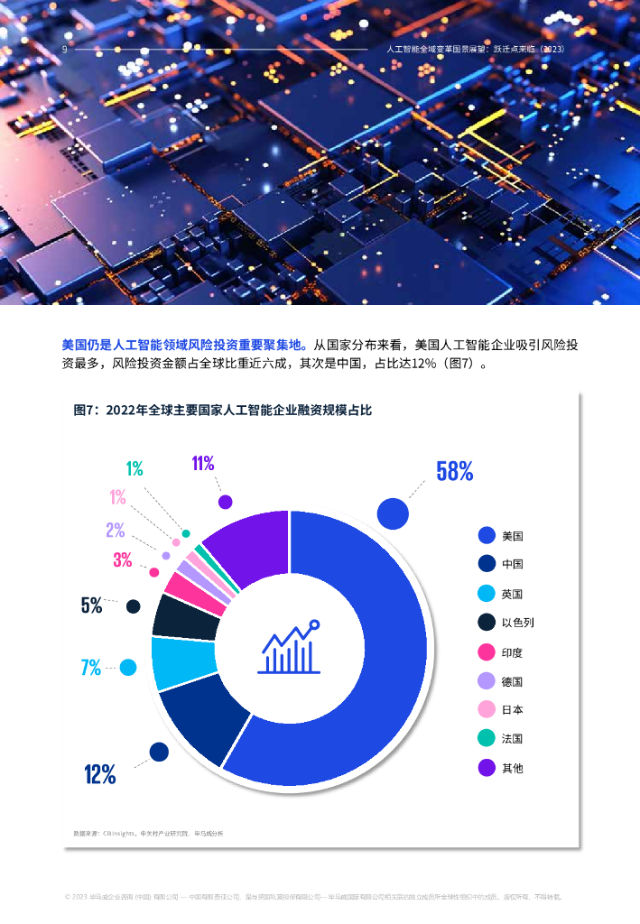 毕马威：人工智能全域变革图景展望报告：跃迁点来临（2023）_第10页