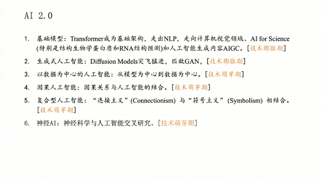 财经年会（朱民）：2023跨越ChatGPT：大模型和AI2.0的未来报告_第10页