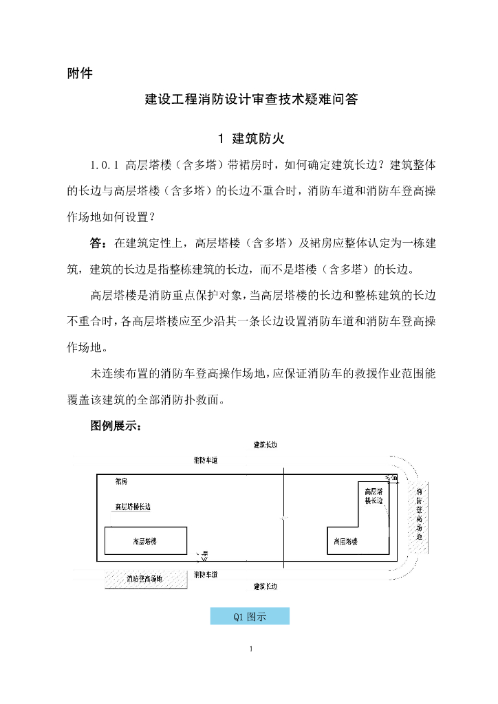 重庆市住房和城乡建设委员会关于发布建设工程消防设计审查技术疑难问答的通知