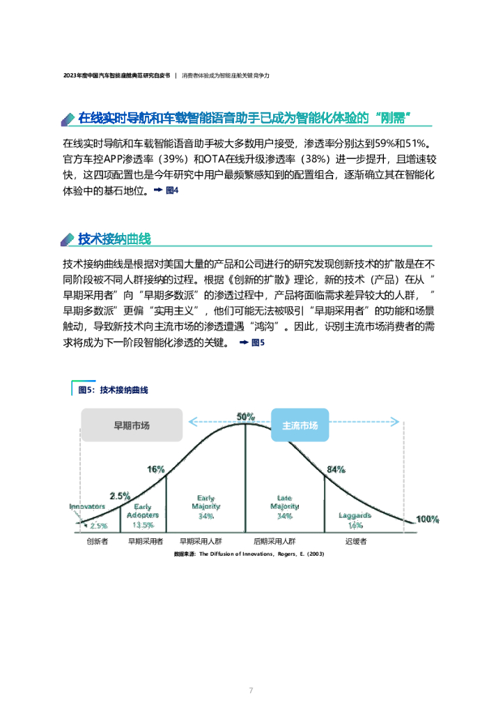 君迪&同济大学：2023年度中国汽车智能座舱典范研究白皮书_第7页