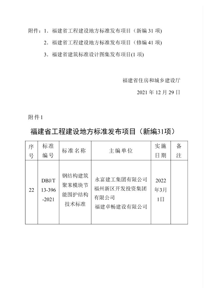 DBJ/T 13-396-2021 标准预览