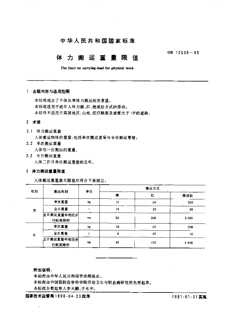 GB 12330-1990 标准预览