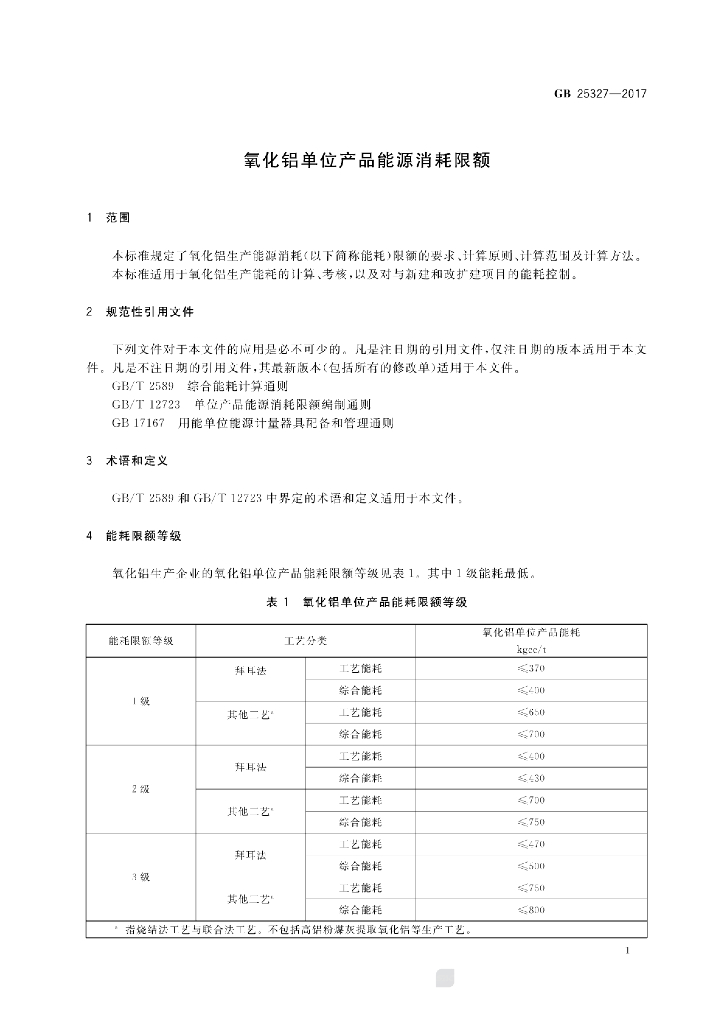 GB 25327-2017 标准预览
