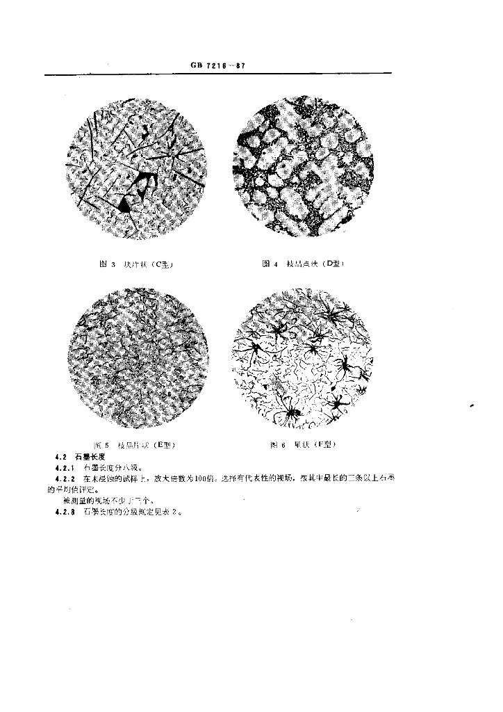 GB 7216-1987 标准预览