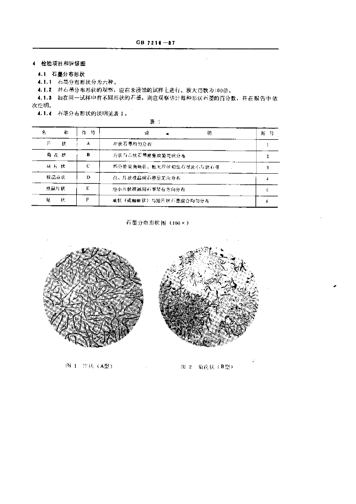 GB 7216-1987 标准预览