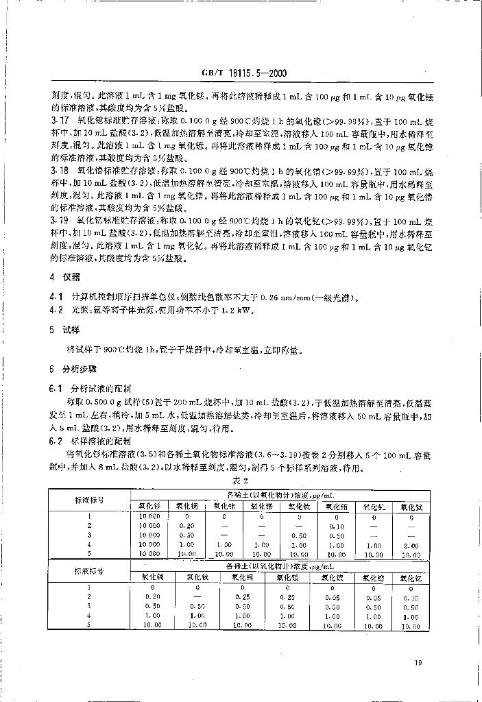 GB/T 18115.5-2000 标准预览