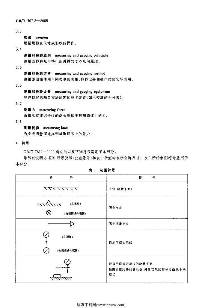 GB/T 307.2-2005 标准预览