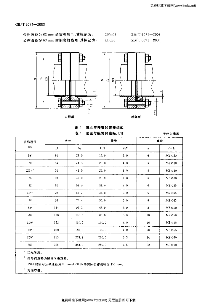 GB/T 6071-2003 标准预览