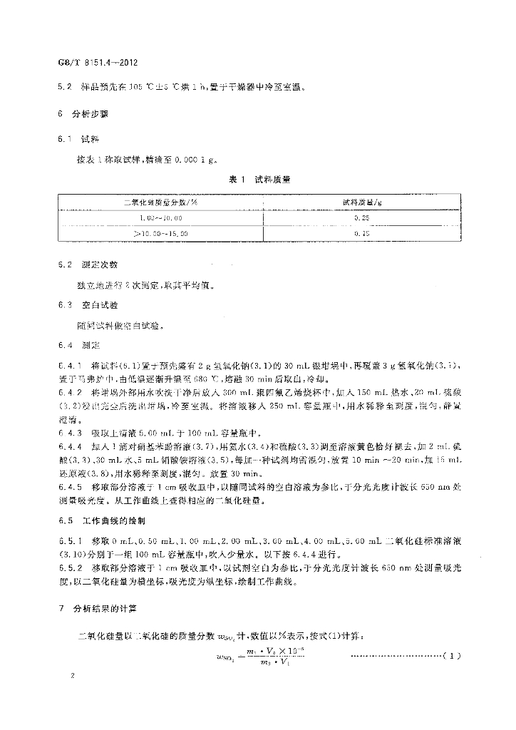 GB/T 8151.4-2012 标准预览
