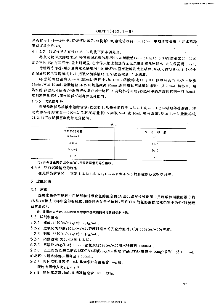 GB/T 13452.1～4-1992 标准预览