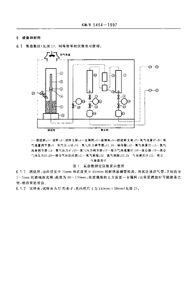 GB/T 5454-1997 标准预览