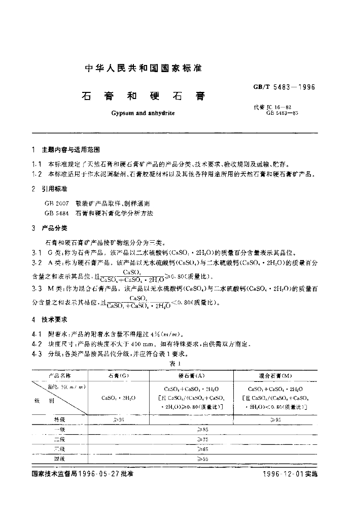 GB/T 5483-1996 标准预览