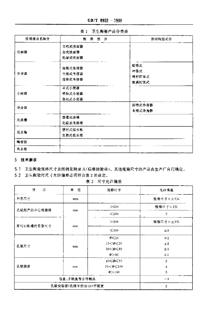 GB/T 6952-1999 标准预览