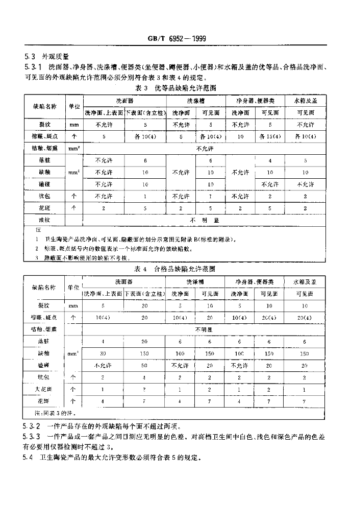 GB/T 6952-1999 标准预览