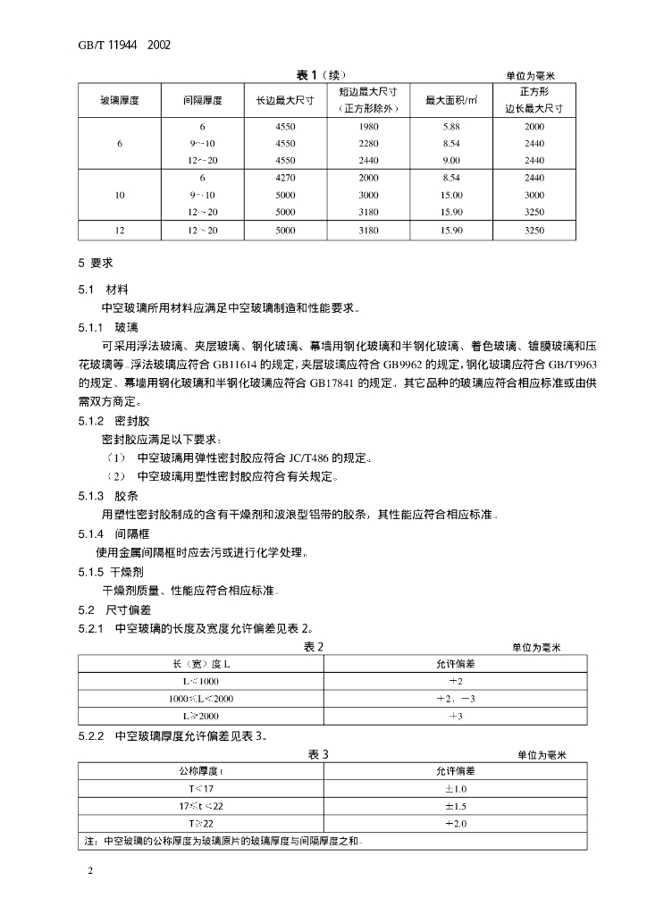 GB/T 1944-2002 标准预览