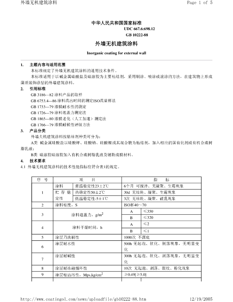 GB 10222-1988 标准预览