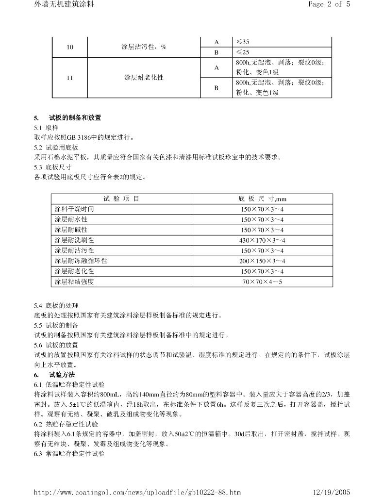 GB 10222-1988 标准预览