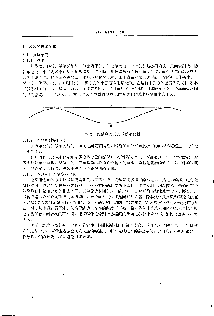 GB 10294-1988 标准预览