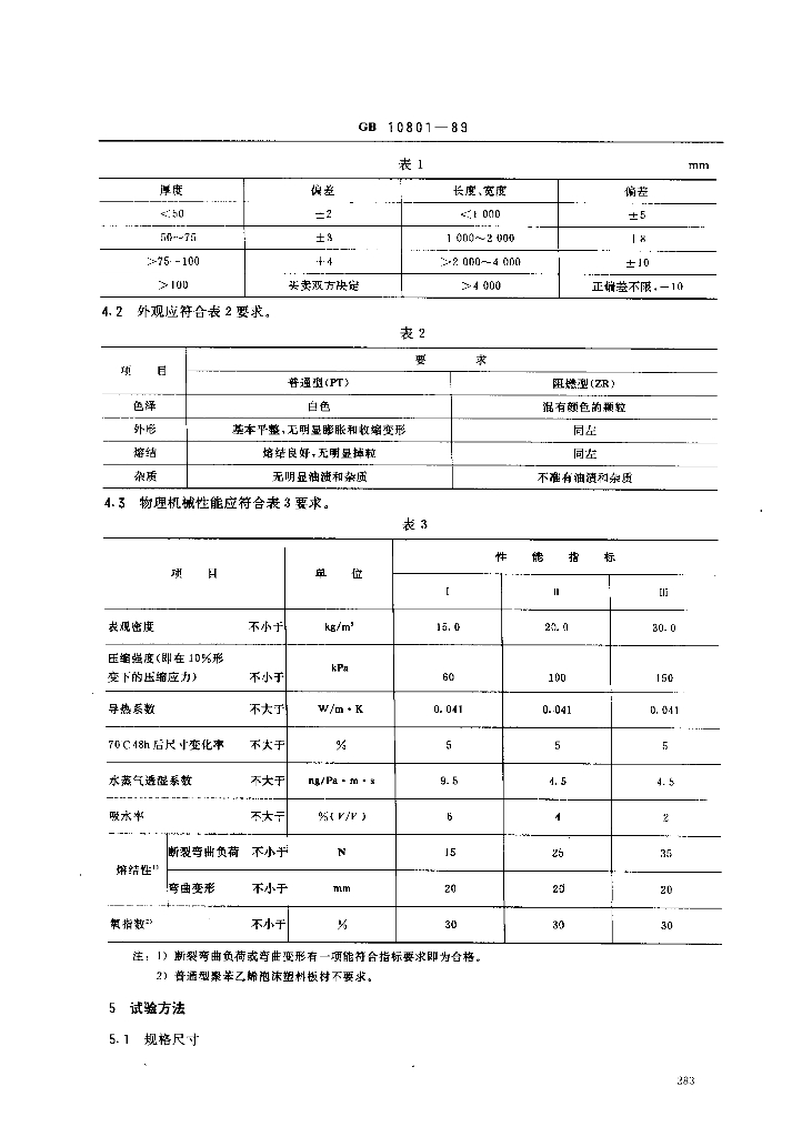 GB 10801-1989 标准预览