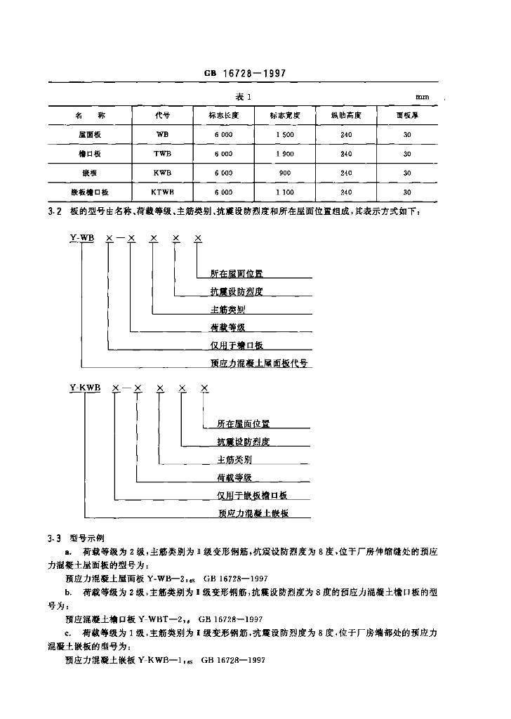 GB 16728-1997 标准预览