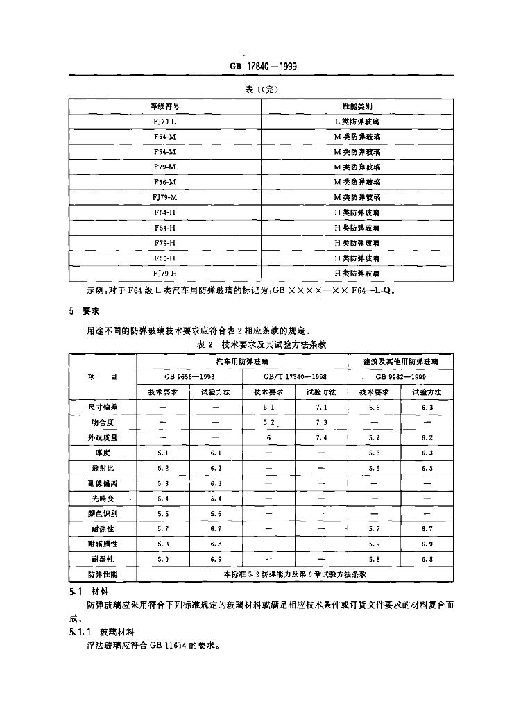 GB 17804-1999 标准预览