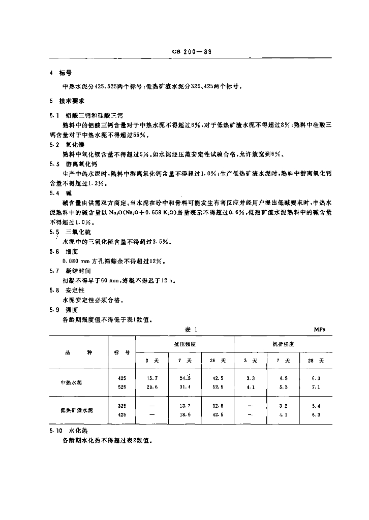 GB 200-1989 标准预览