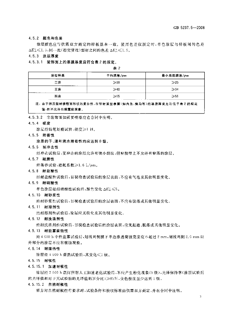 GB/T 5237.5-2008 标准预览
