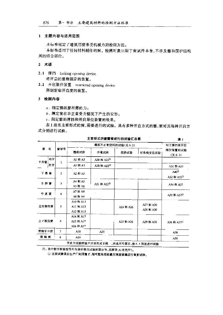 GB 9158-1988 标准预览