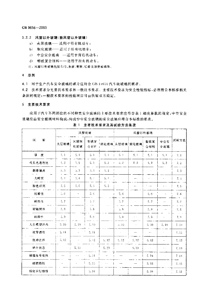 GB 9656-2003 标准预览