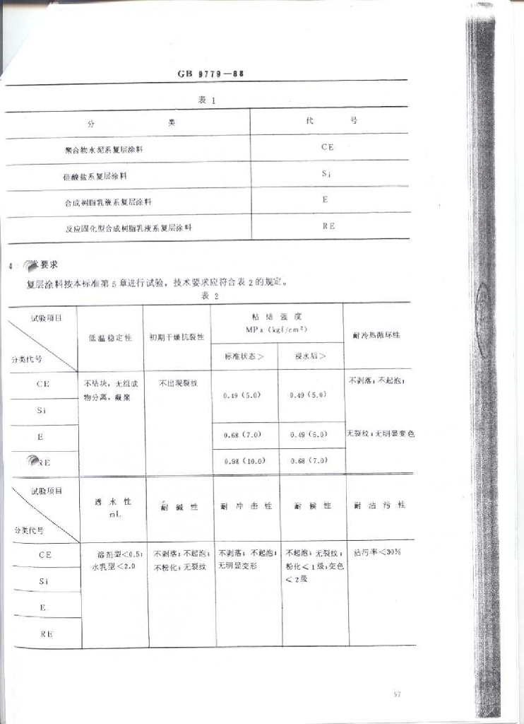 GB 9779-1988 标准预览