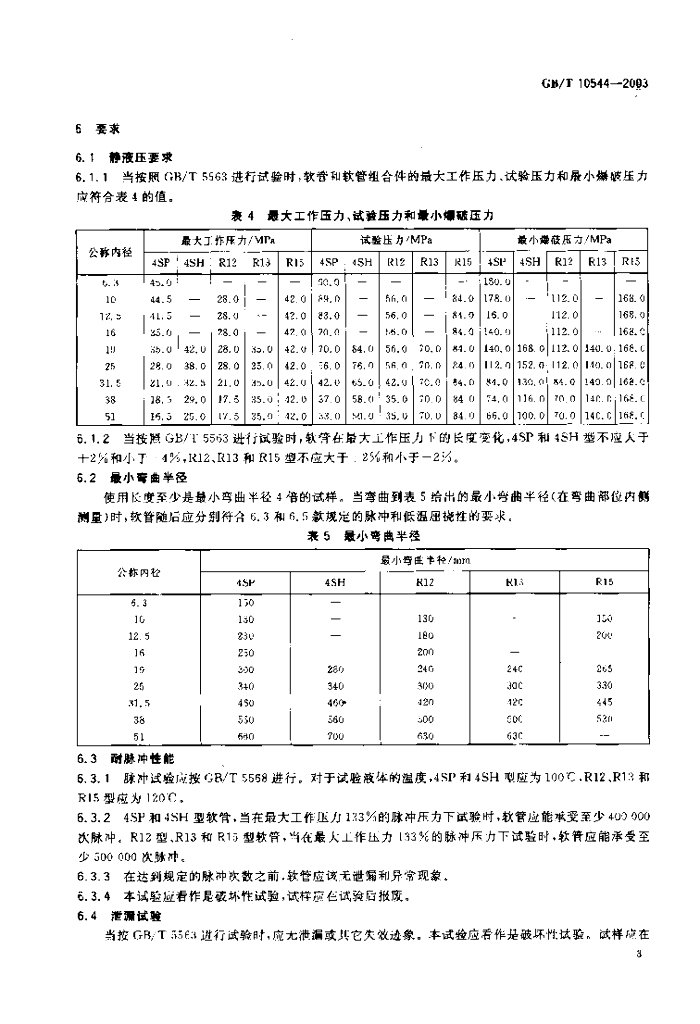 GB/T 10544-2003 标准预览