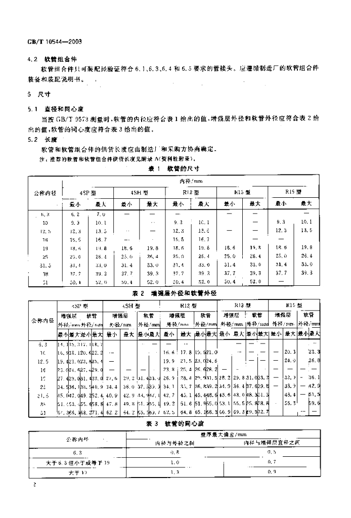 GB/T 10544-2003 标准预览