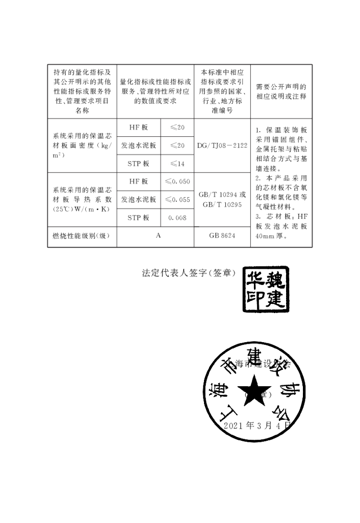 T/SCDA 022-2021 标准预览