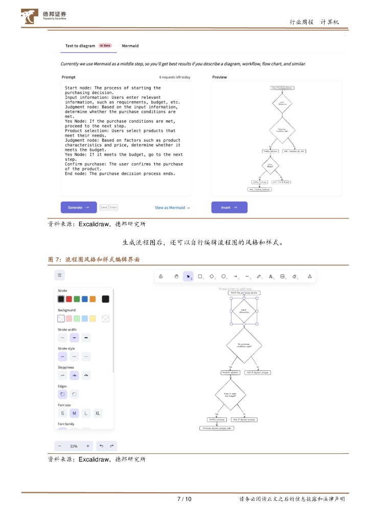 德邦证券：计算机行业周报：OpenAI与Axel Springer展开合作，ChatGPT将拥有新闻数据_第7页