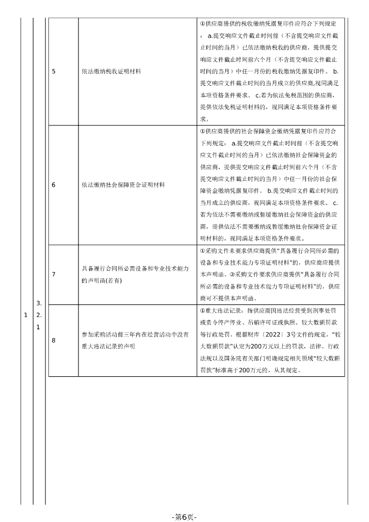 福建省宁德市打造近零碳试点示范工程实施方案编制项目_第6页