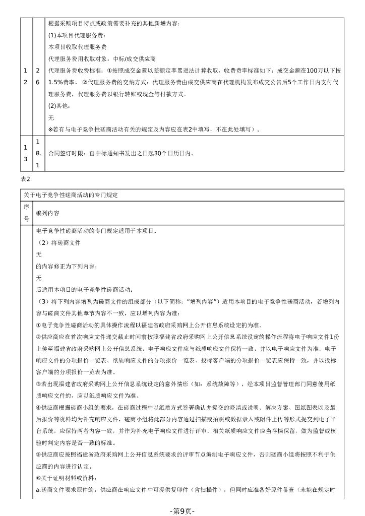 福建省宁德市打造近零碳试点示范工程实施方案编制项目_第9页