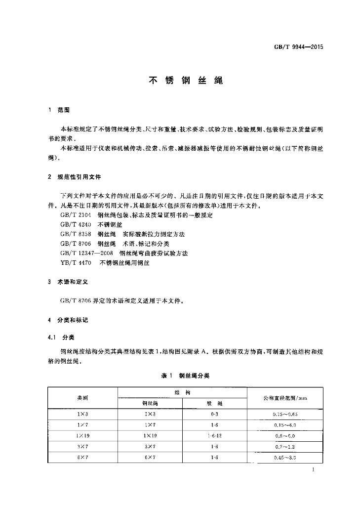 GB/T 9944-2015 标准预览