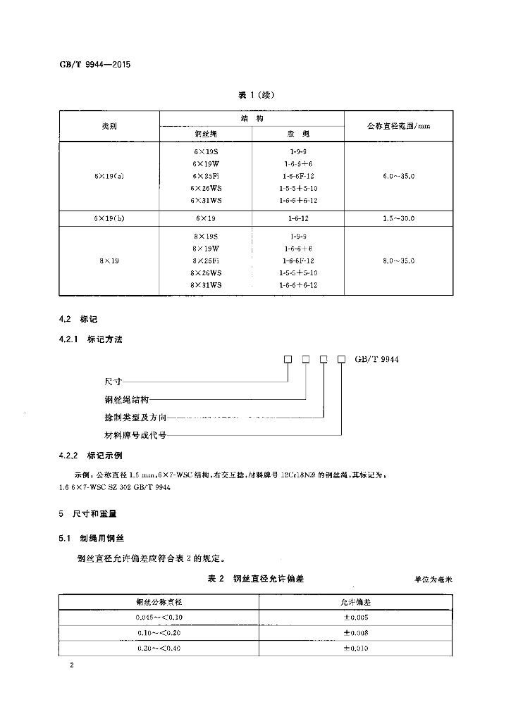 GB/T 9944-2015 标准预览