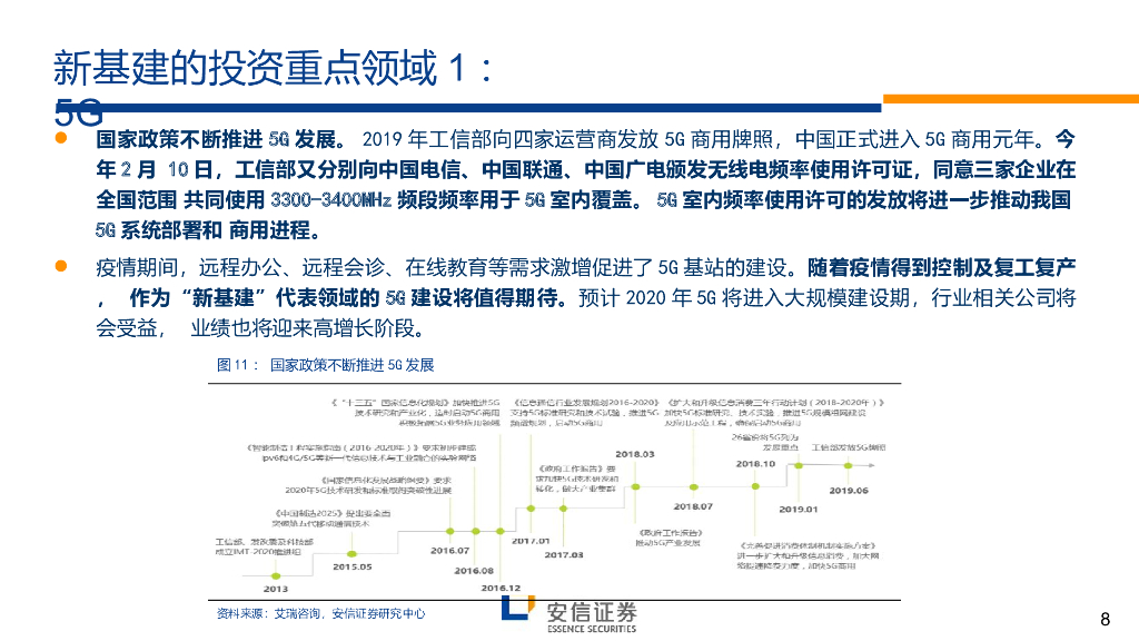 “新基建”：战略地位，方向明确_第8页