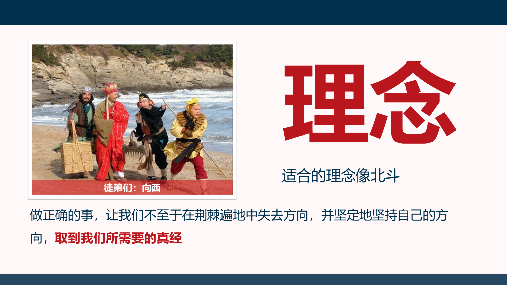 【培训课件】架构强而有力的组织_第8页