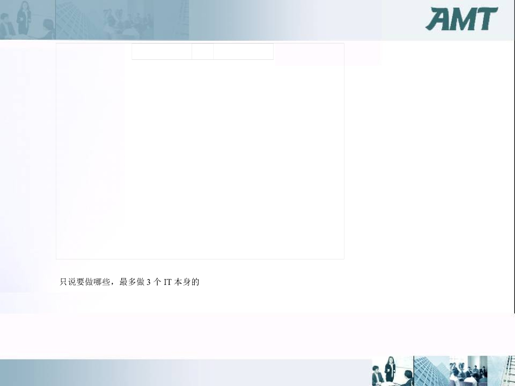 【IT战略规划报告】企业IT战略规划：实践与交流_第9页