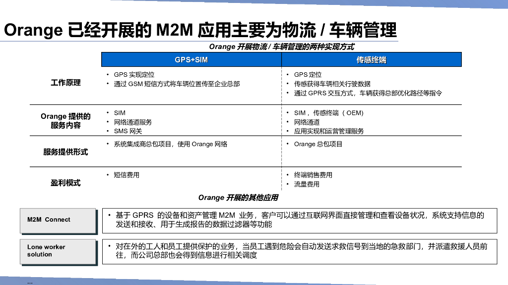 【物联网行业研究报告】国外物联网产业链分析及企业运营模式研究_第6页
