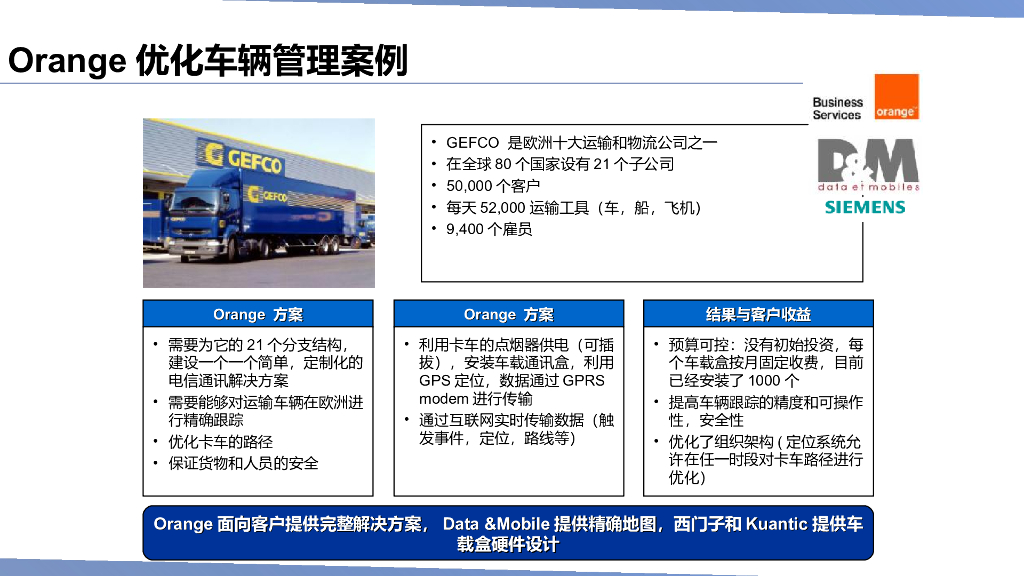 【物联网行业研究报告】国外物联网产业链分析及企业运营模式研究_第8页